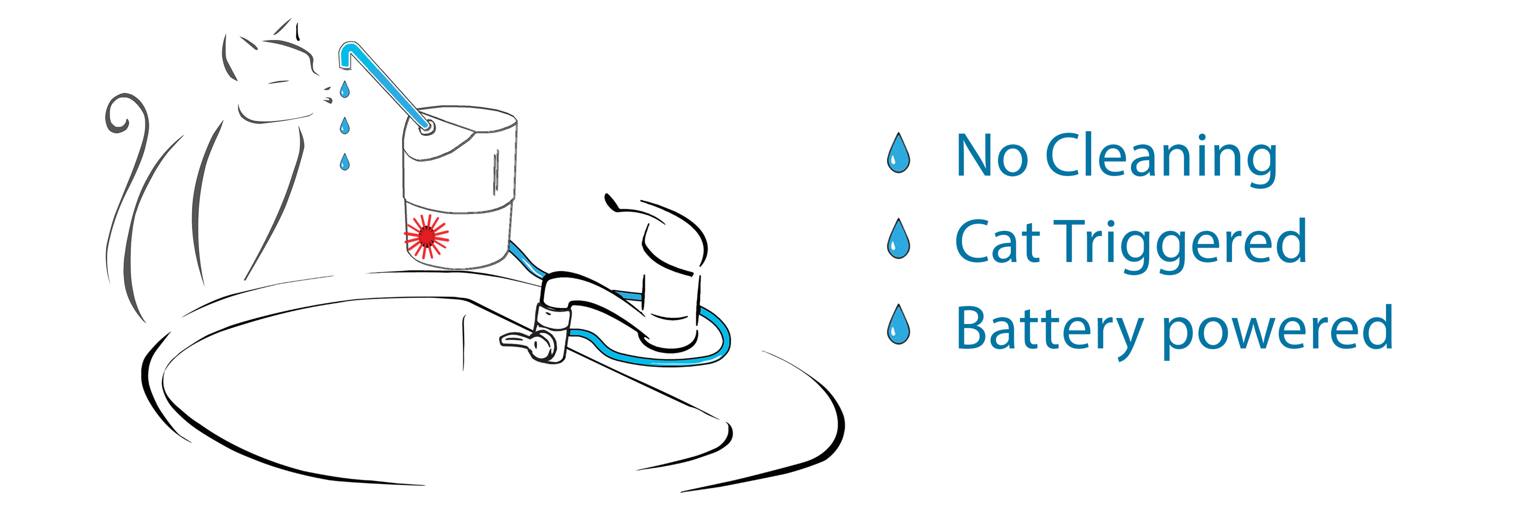 Aquapurr cat water fountain new arrivals
